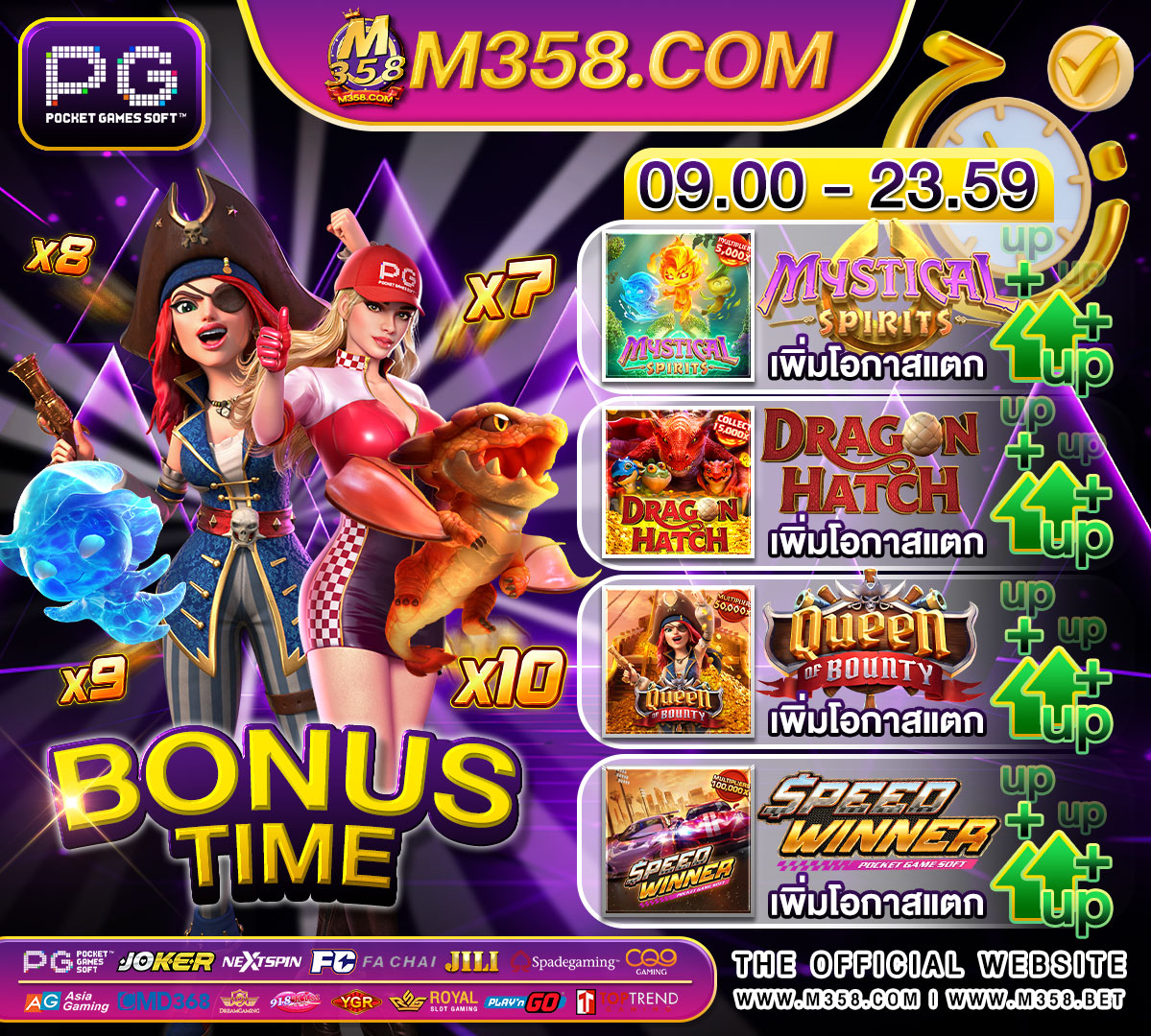 Wild West Gold ซือ ฟรี ส ปิ น 100